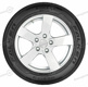 205/55 R16 94H Sincera SN-110 EC XL Sincera SN-110 EC XL Falken 205/55 R16 94H Sincera SN-110 EC XL