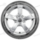 205/65 R15 94V Furio Furio Debica 205/65 R15 94V Furio