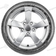 185/55 R16 83V SP Sport Fast Response SP Sport Fast Response Dunlop 185/55 R16 83V SP Sport Fast Response
