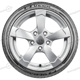 225/55 R16 95W SportControl FP SportControl FP Fulda 225/55 R16 95W SportControl FP