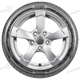 205/50 R16 87W Intensa UHP FP Intensa UHP FP Sava 205/50 R16 87W Intensa UHP FP